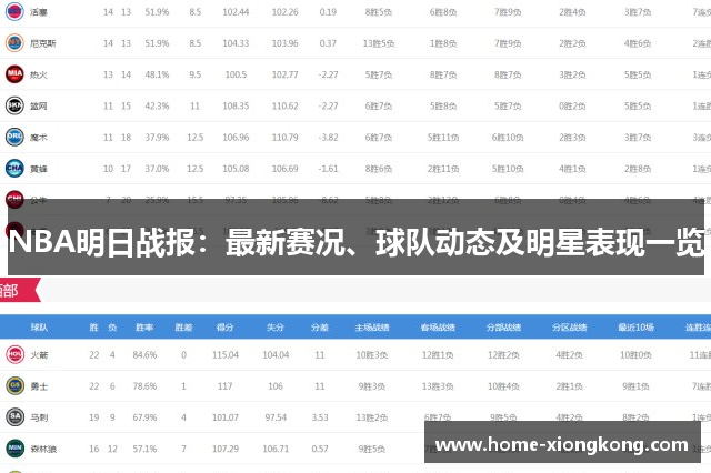 NBA明日战报：最新赛况、球队动态及明星表现一览