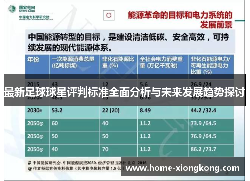 最新足球球星评判标准全面分析与未来发展趋势探讨